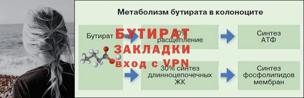 марихуана Новокубанск